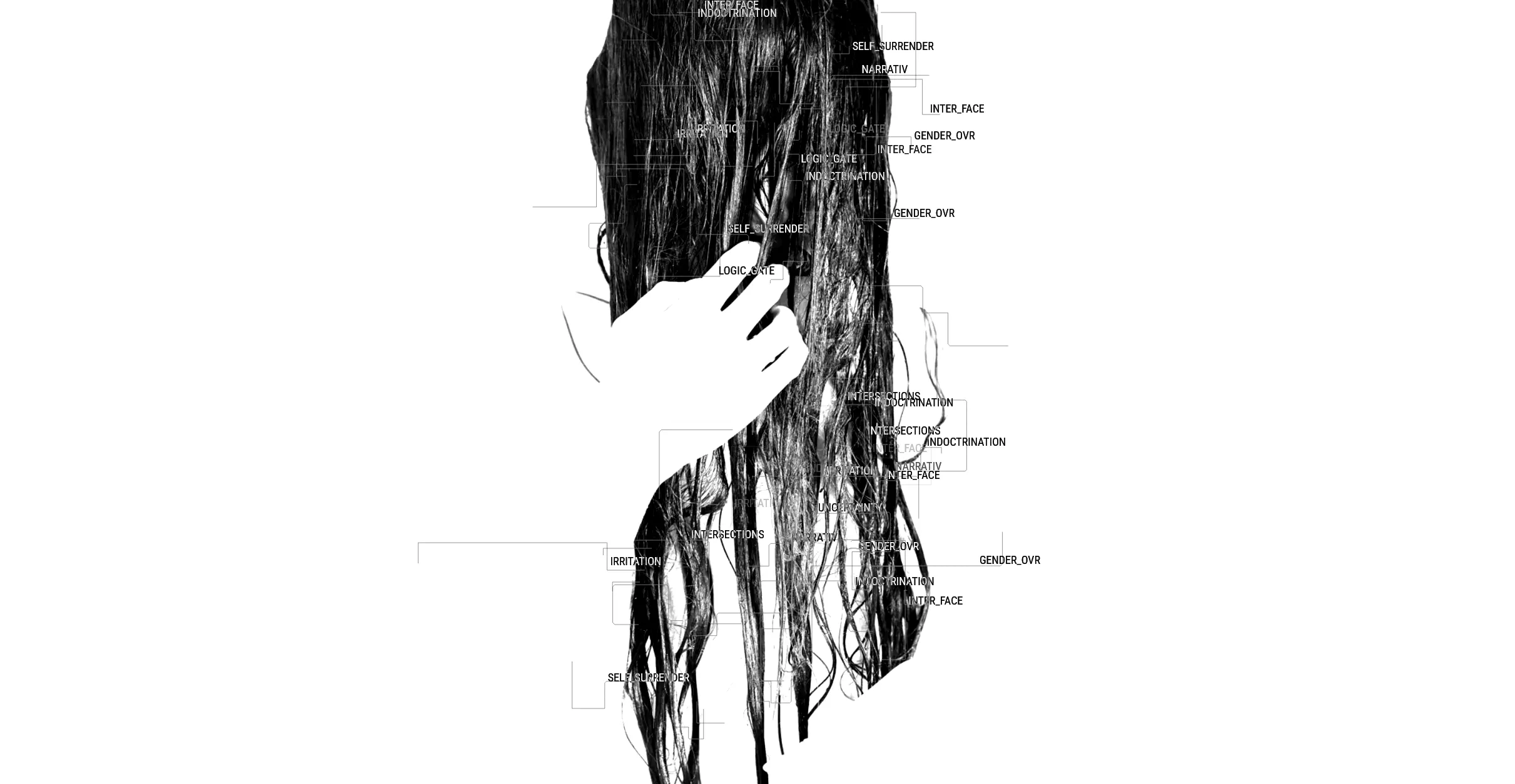 ad-absurdum-coding-contamination